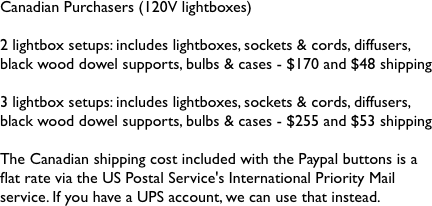Canadian Purchasers (120V lightboxes)